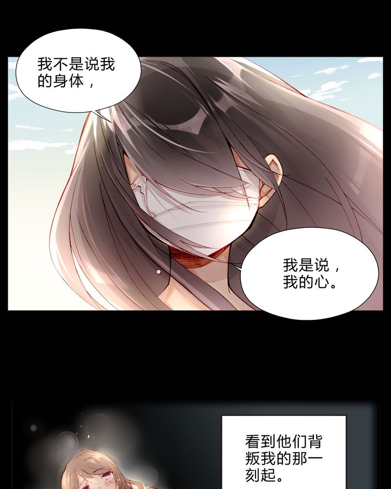 第27章：拥抱7