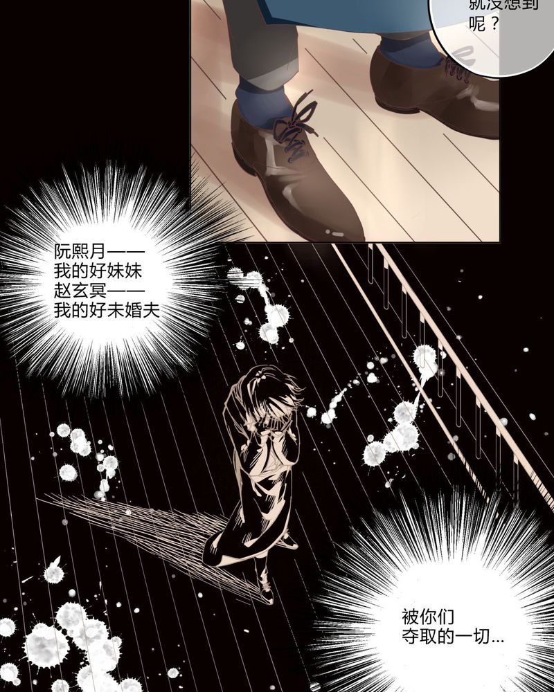 第1章：前言17