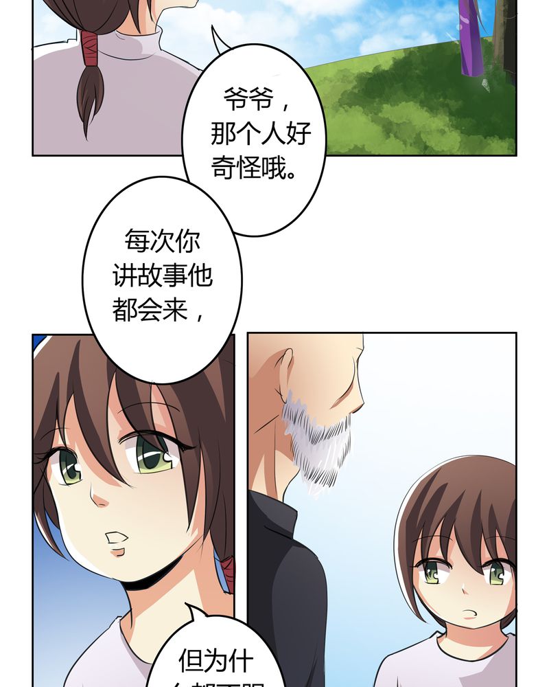 第15章：命运悲歌20