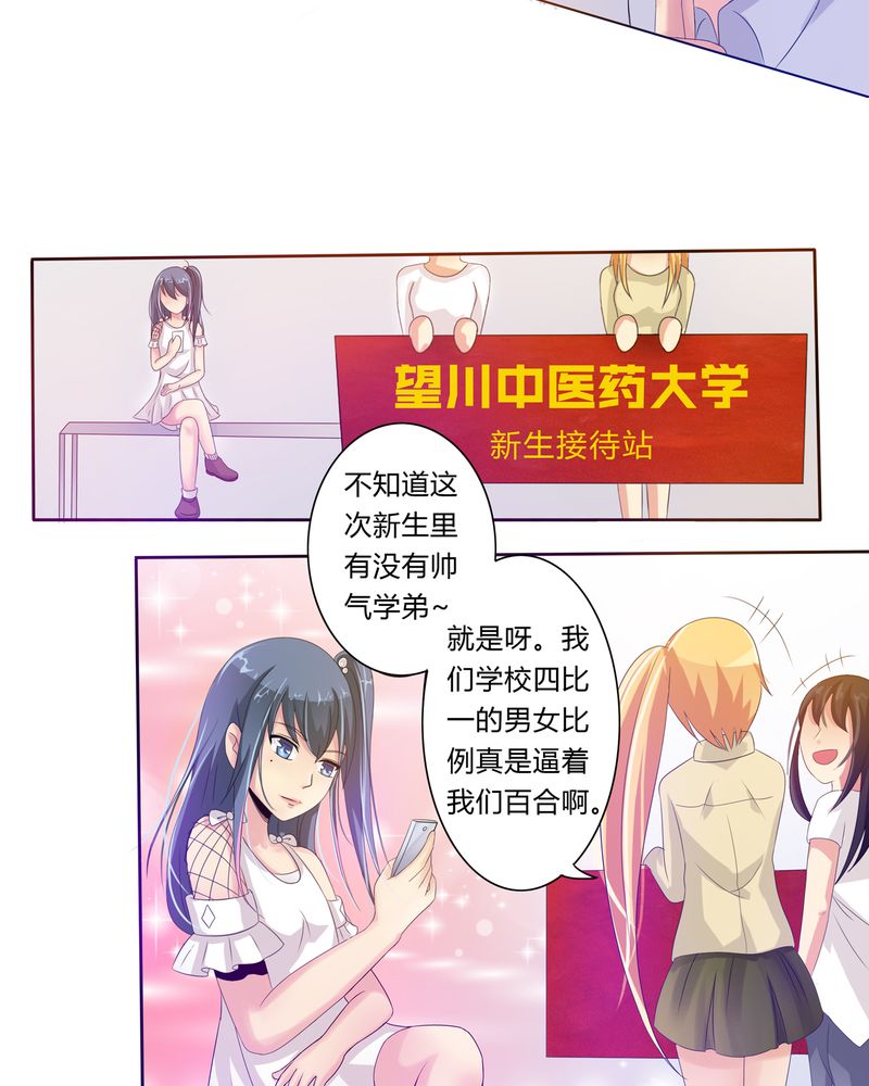第1章：缘起之日6