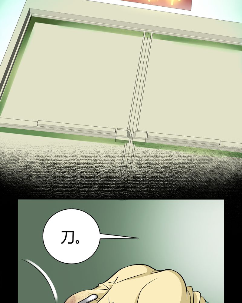 第13章：模型（上）8