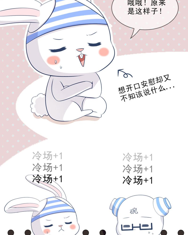 第31章：36