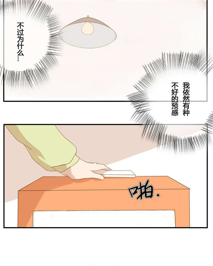第3章：直觉7