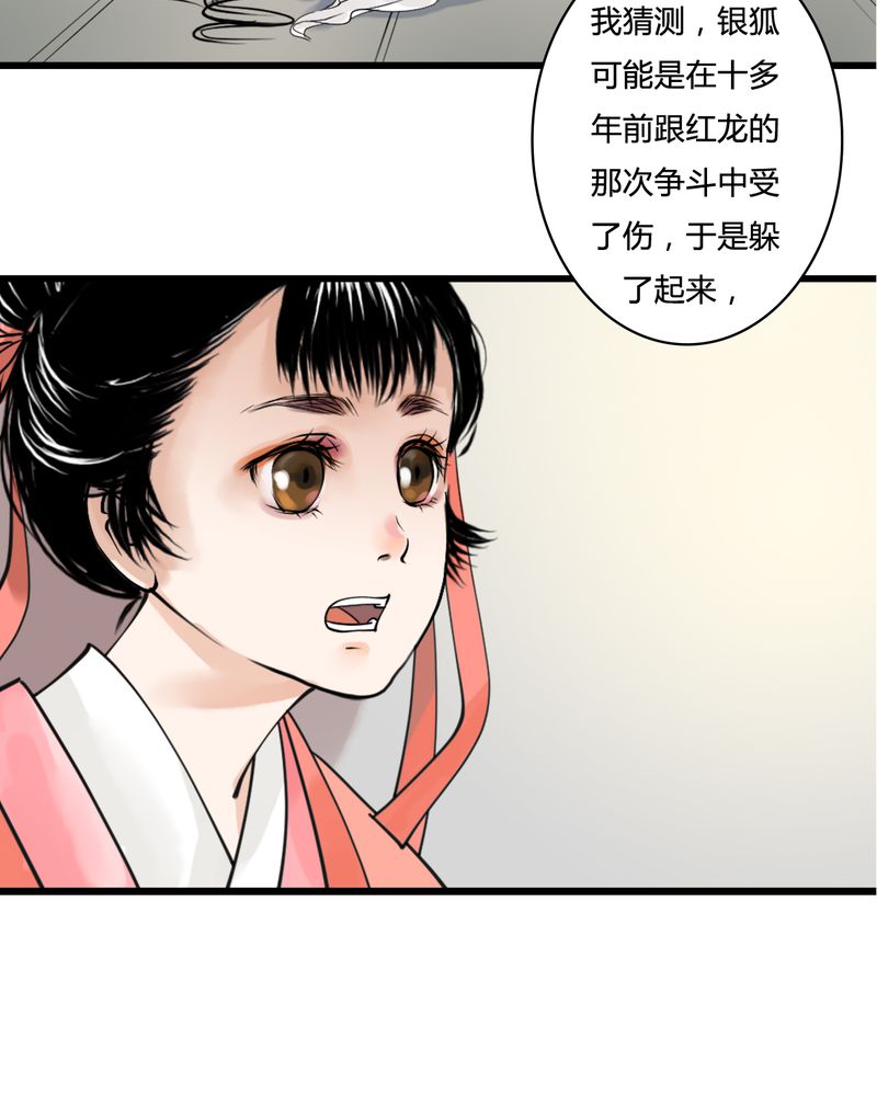 第25章：红龙（3）27