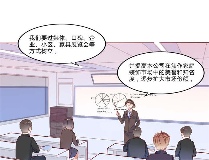 第24章：知晓的情感0