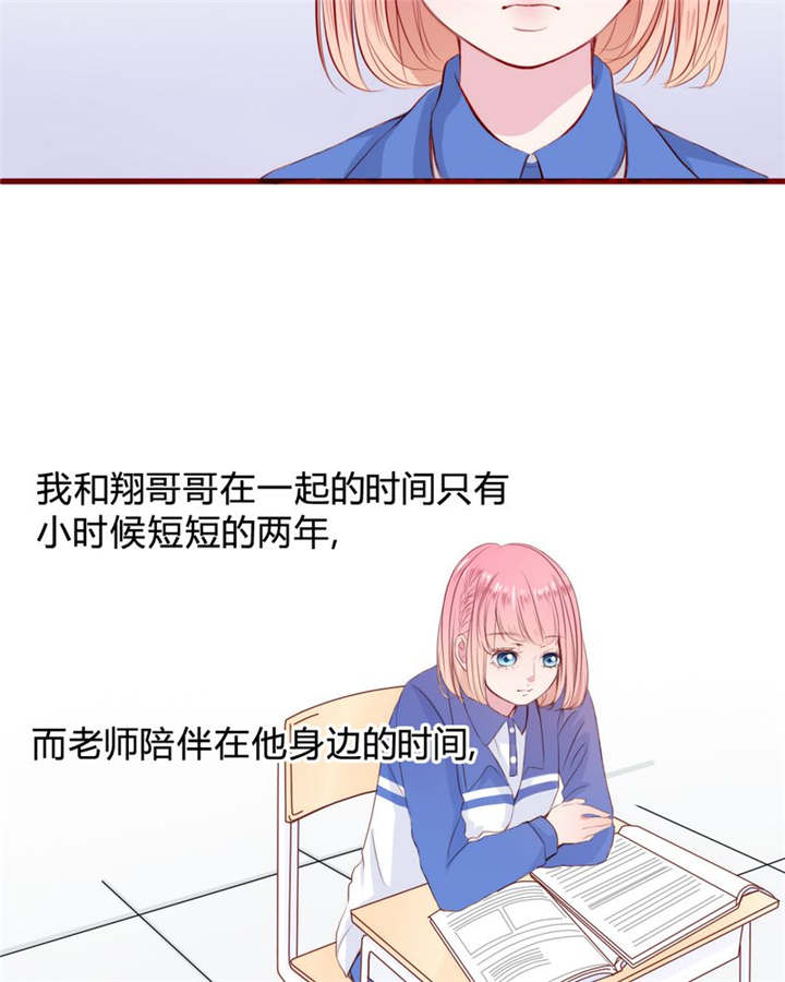 第22章：放弃吧14