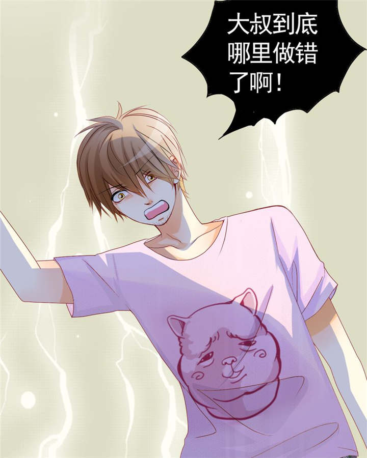 第8章：是我不好21