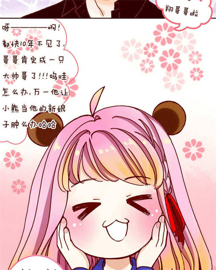 第2章：偶遇相识27