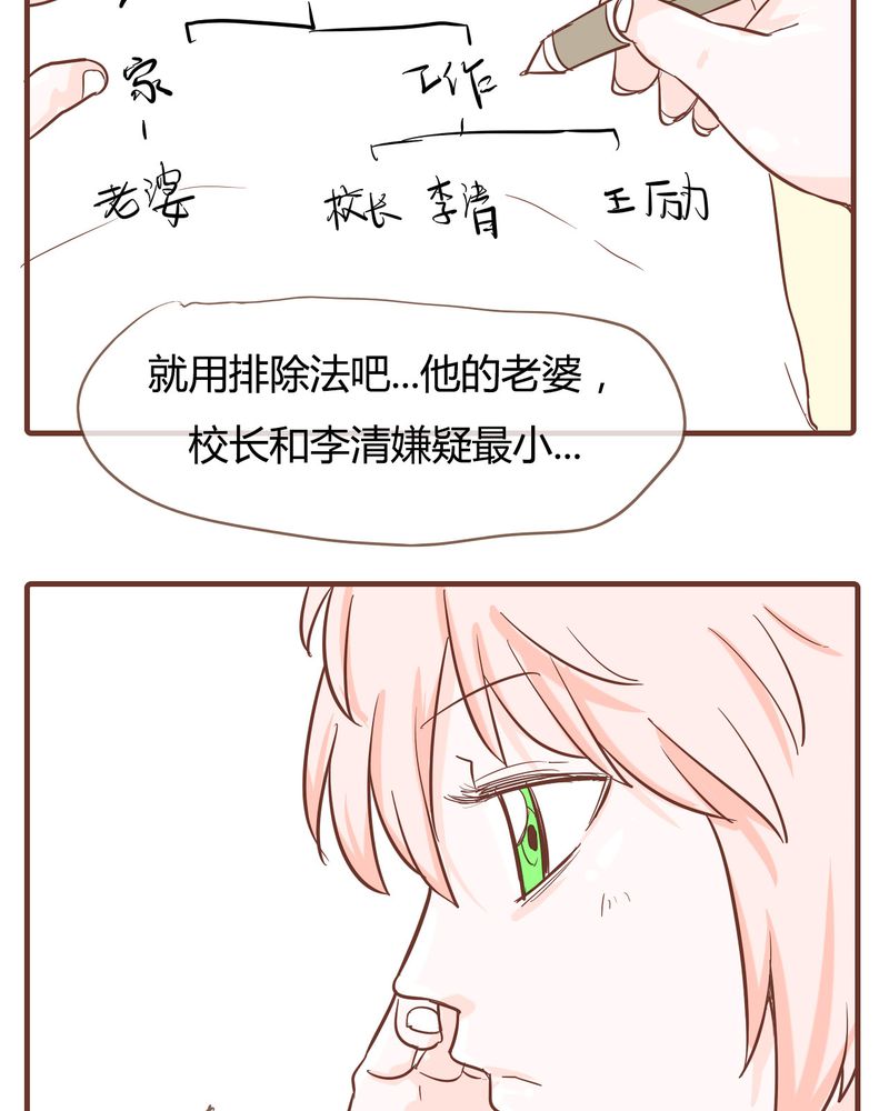 第9章：裁决之力15