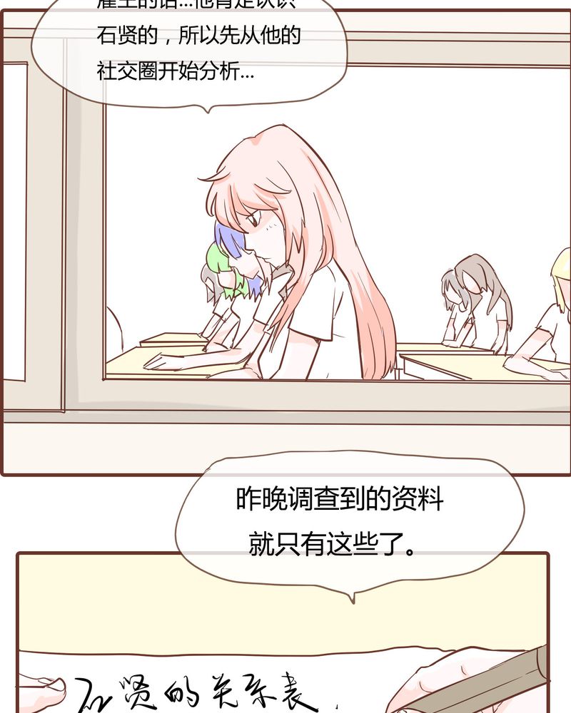 第9章：裁决之力14
