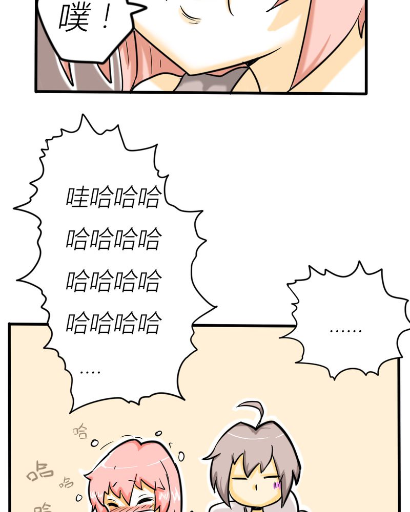 第3章：开始约会32