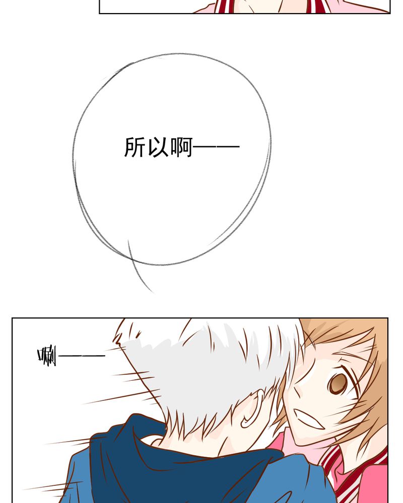 第16章：相亲21