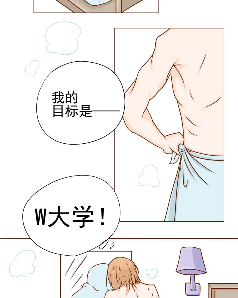 第10章：发型的困扰21