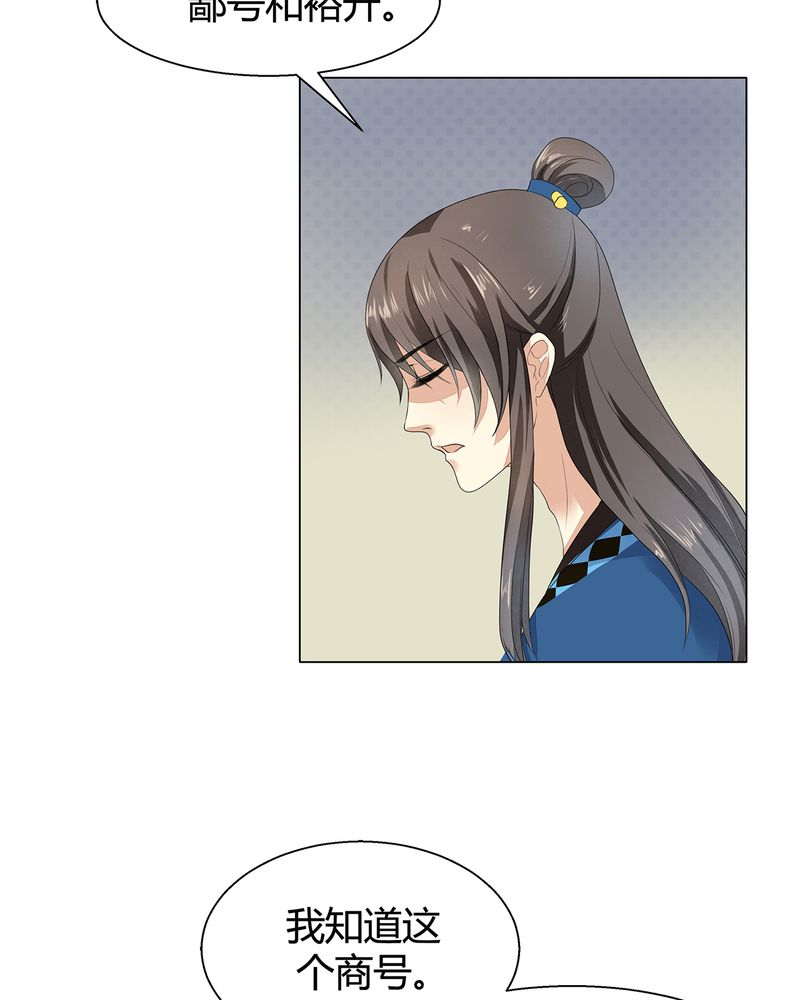 第6章：15