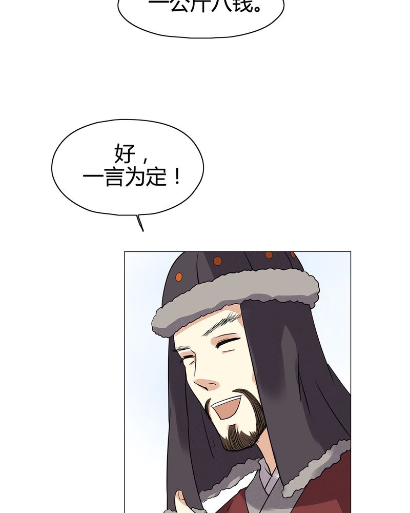 第17章：42