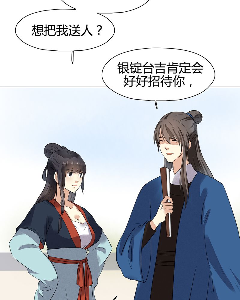 第18章：7