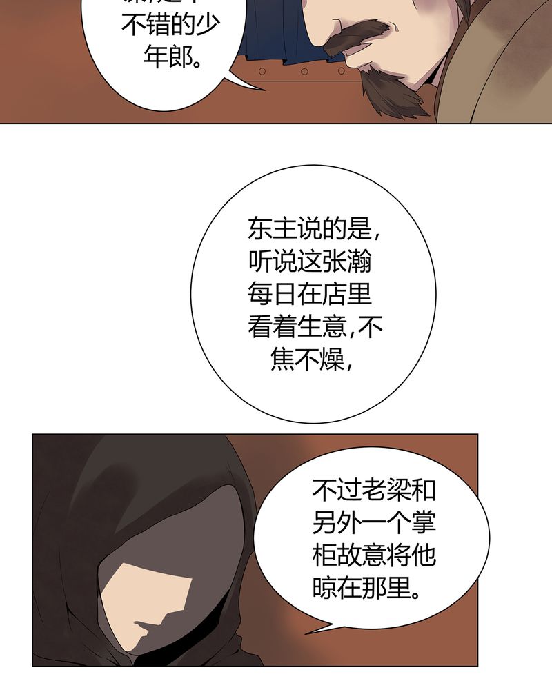 第2章：42