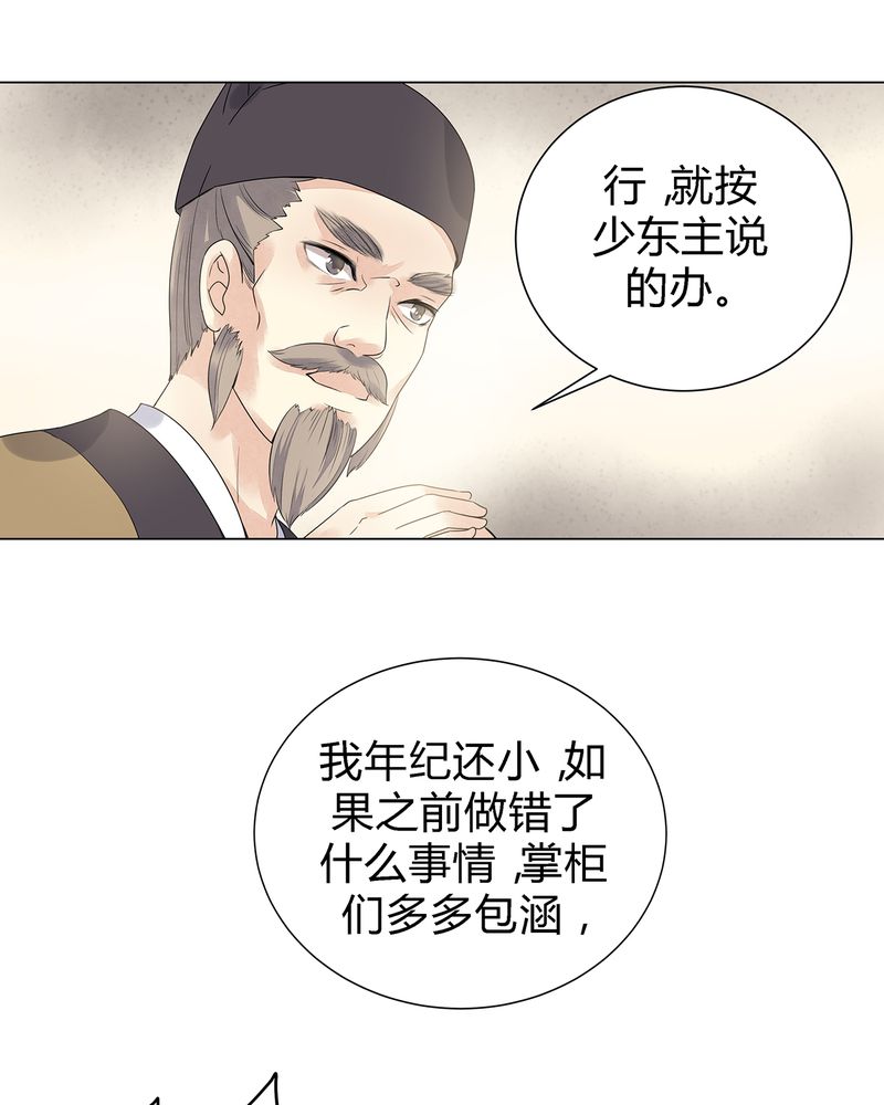 第3章：45