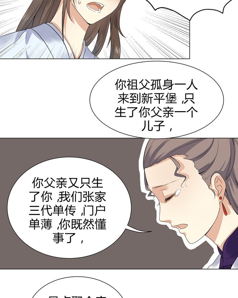 第3章：31