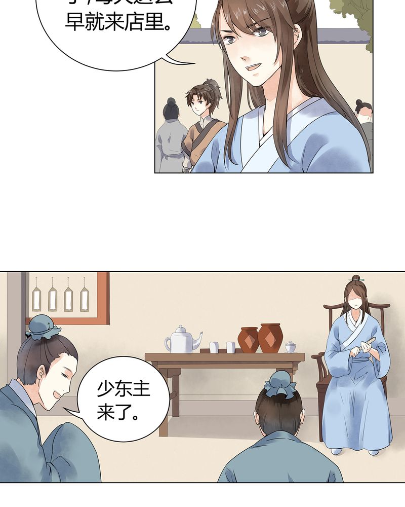 第2章：14