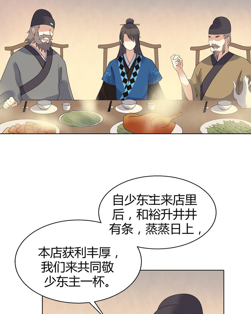 第6章：33