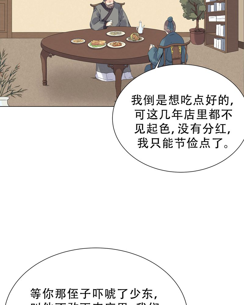 第3章：2