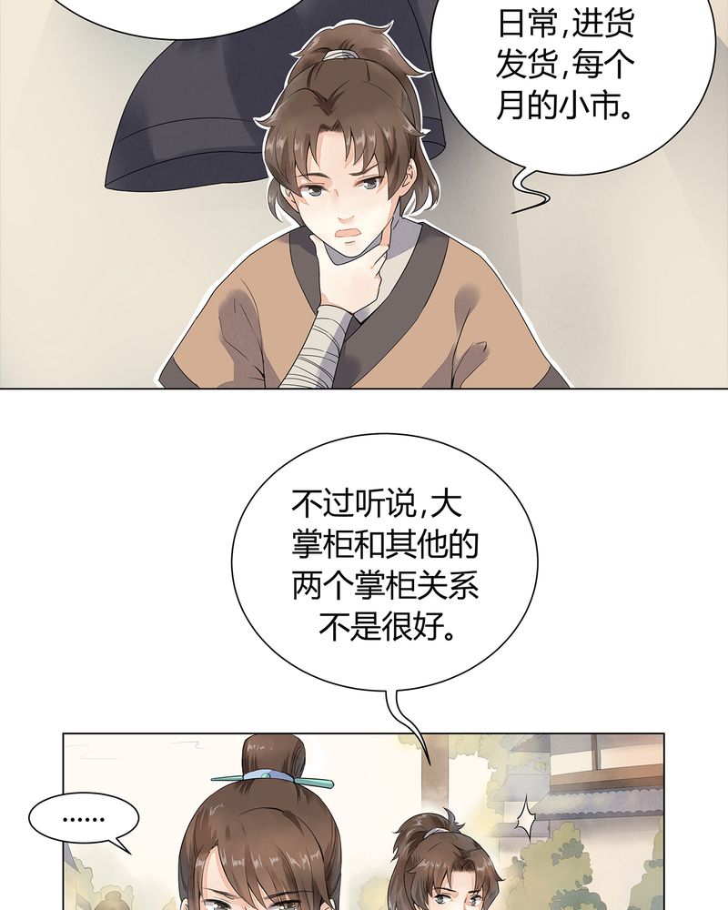 第2章：9