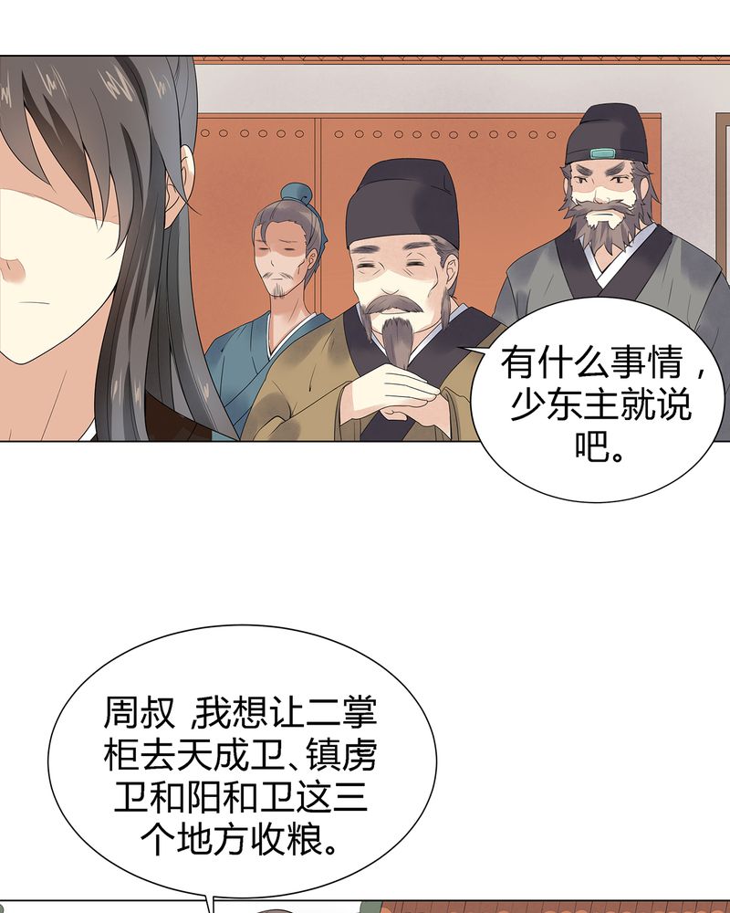 第3章：40
