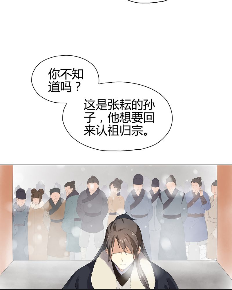 第11章：32