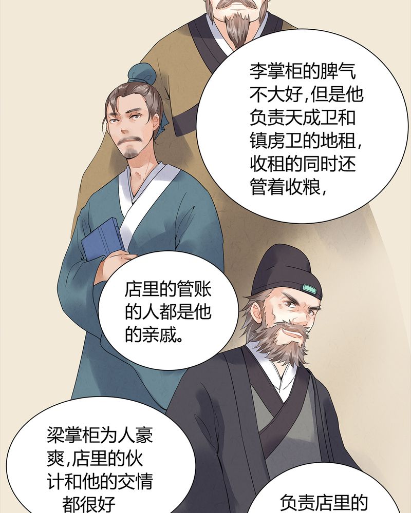 第2章：8