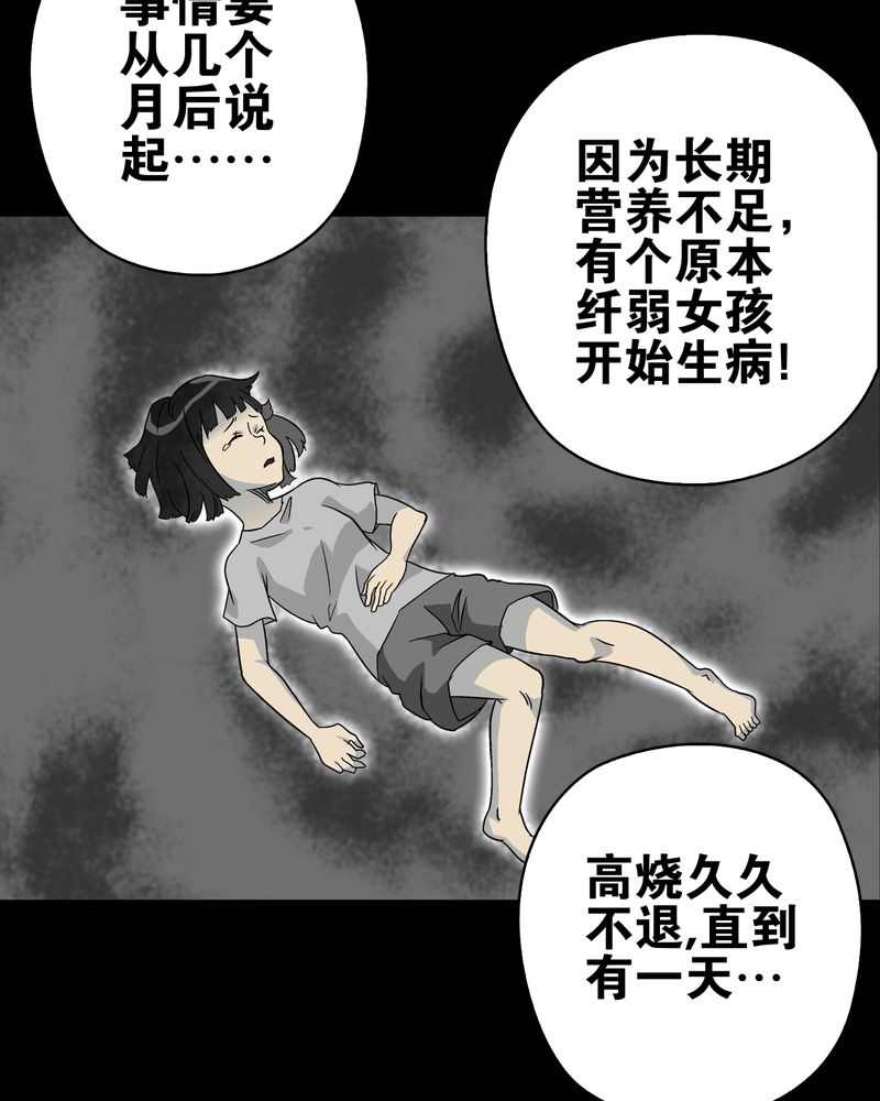 第74章：古怪的肉27