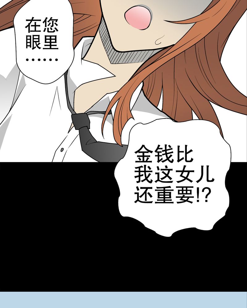 第33章：父亲58