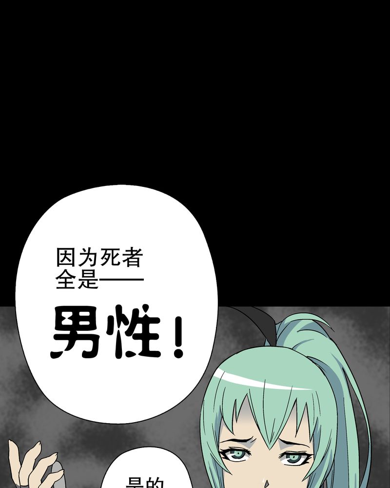 第62章：死亡怪圈30