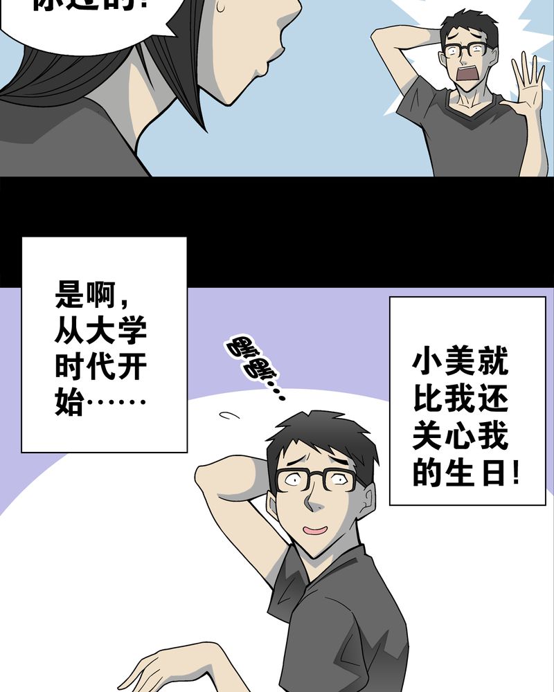 第21章：生日14