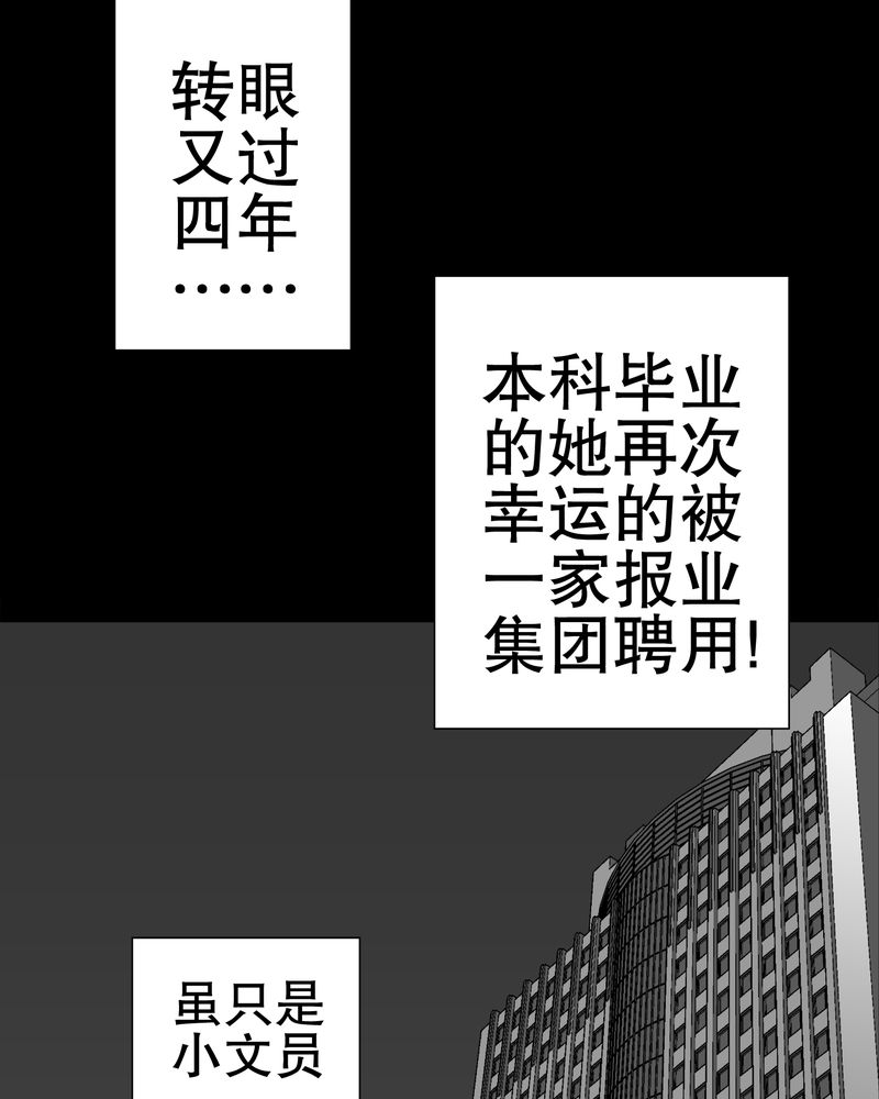 第48章：初识之地58