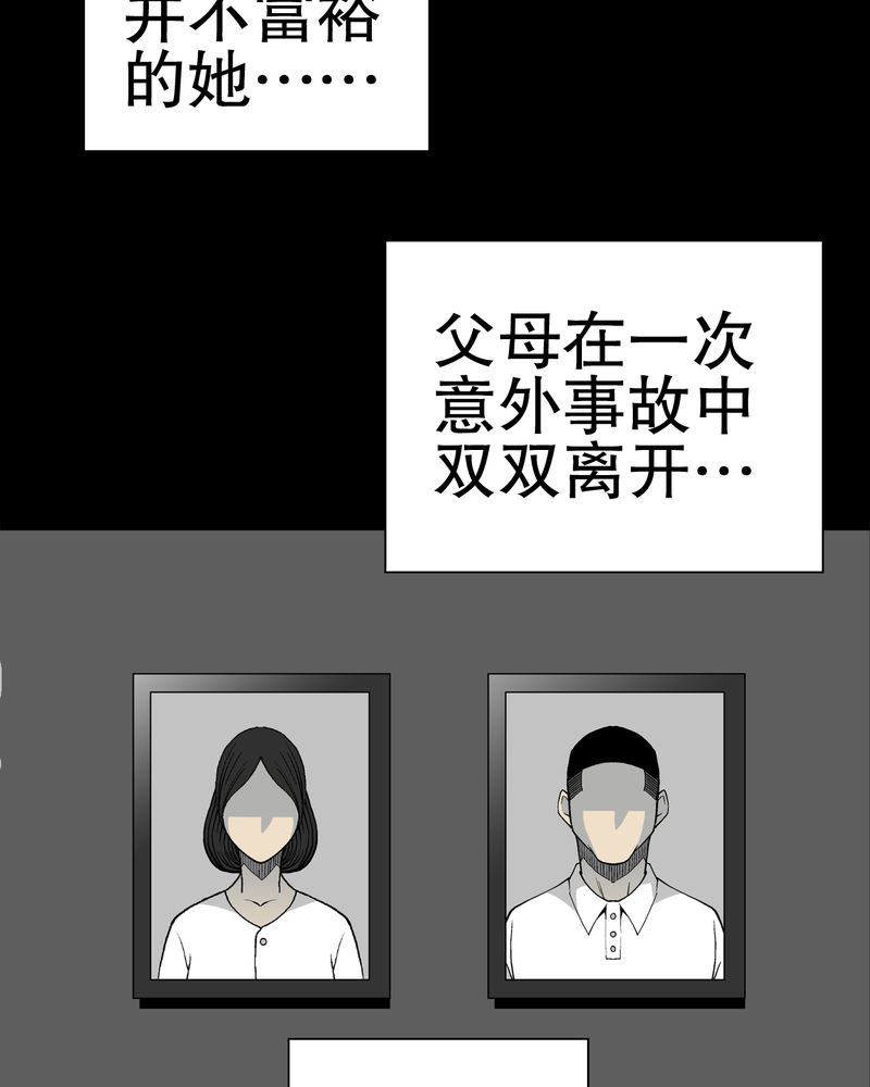 第48章：初识之地53