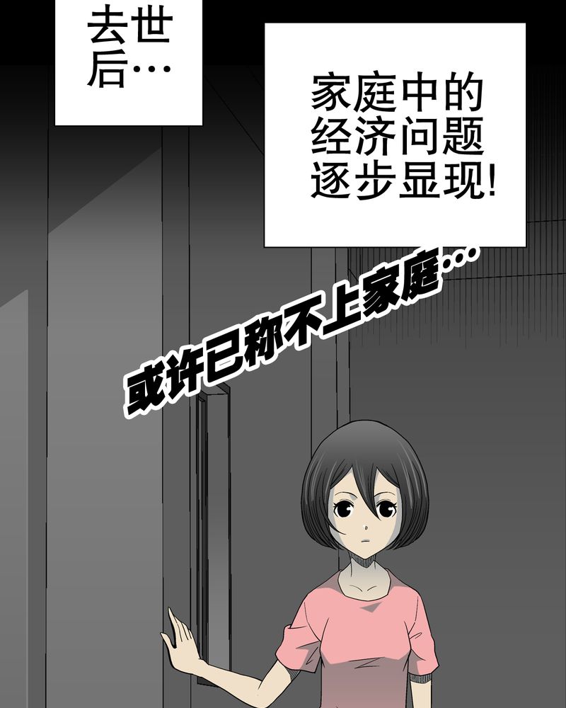 第50章：第六感20