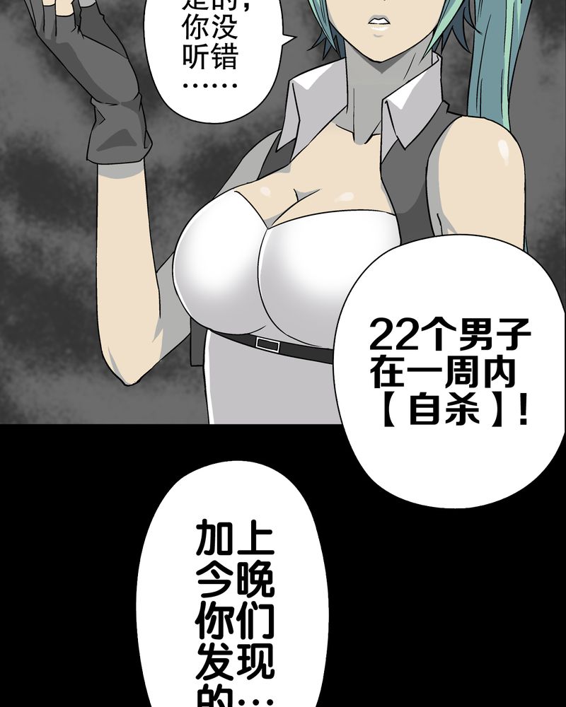 第62章：死亡怪圈31