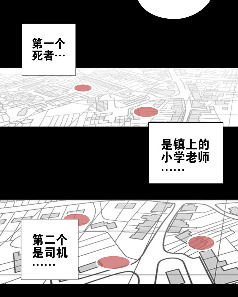 第62章：死亡怪圈57