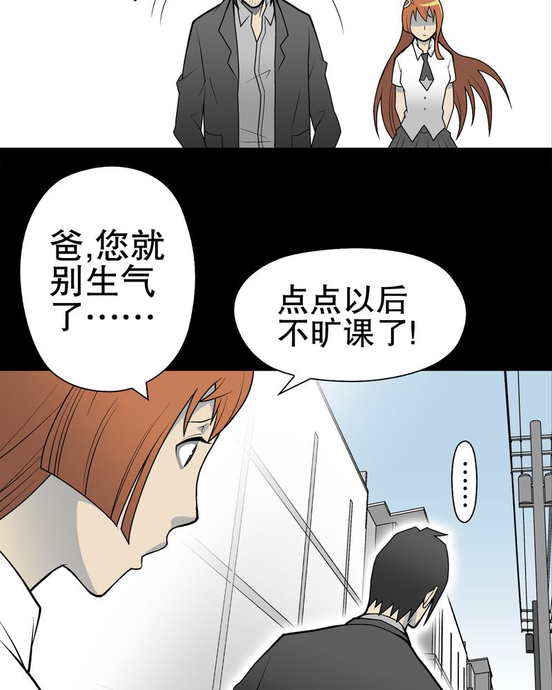 第33章：父亲47
