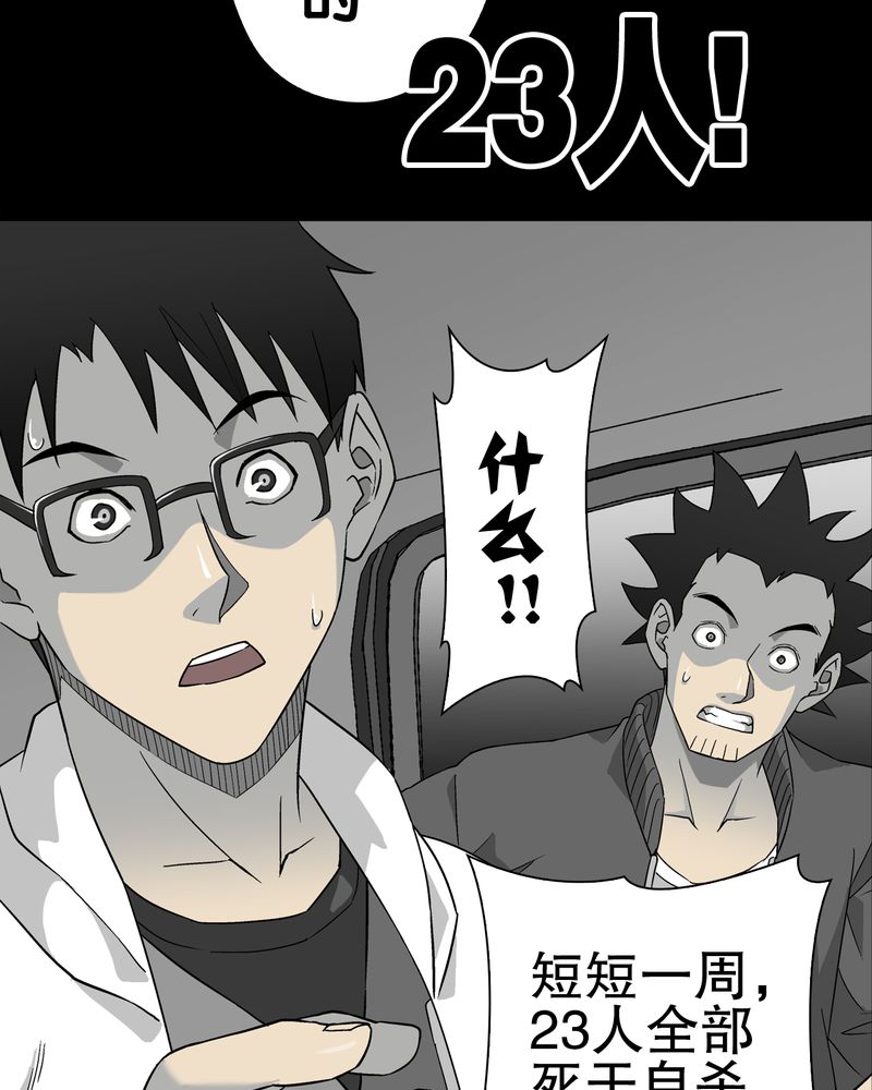 第62章：死亡怪圈32