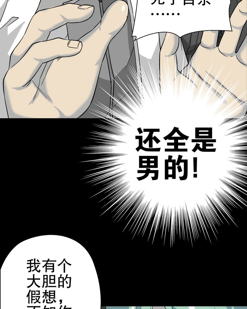 第62章：死亡怪圈33