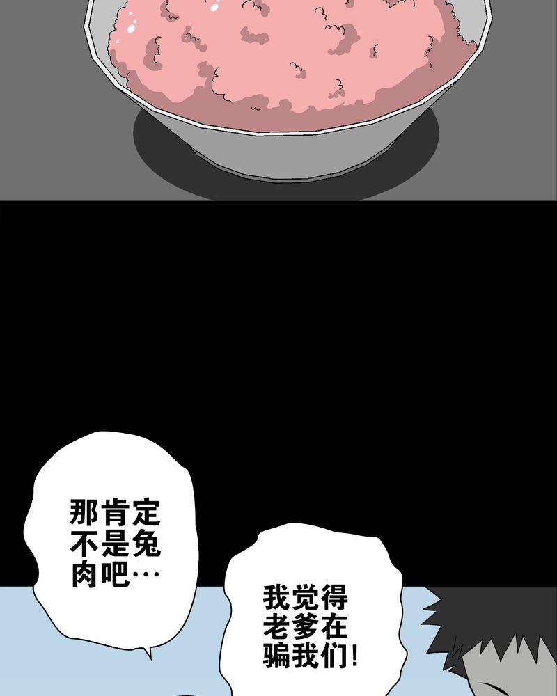 第74章：古怪的肉46