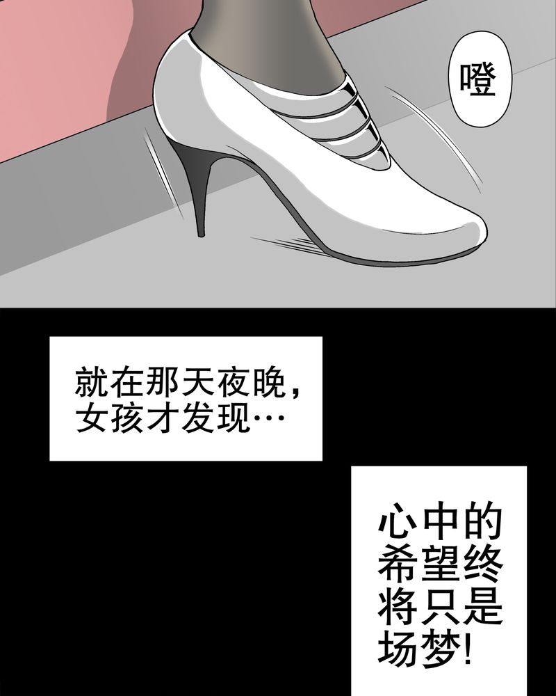 第48章：初识之地61