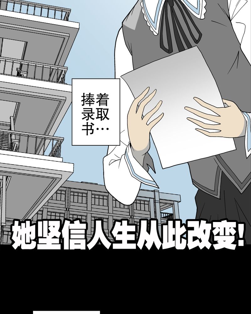 第48章：初识之地57