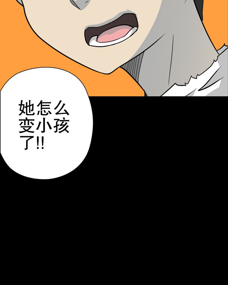 第69章：潜在危机33