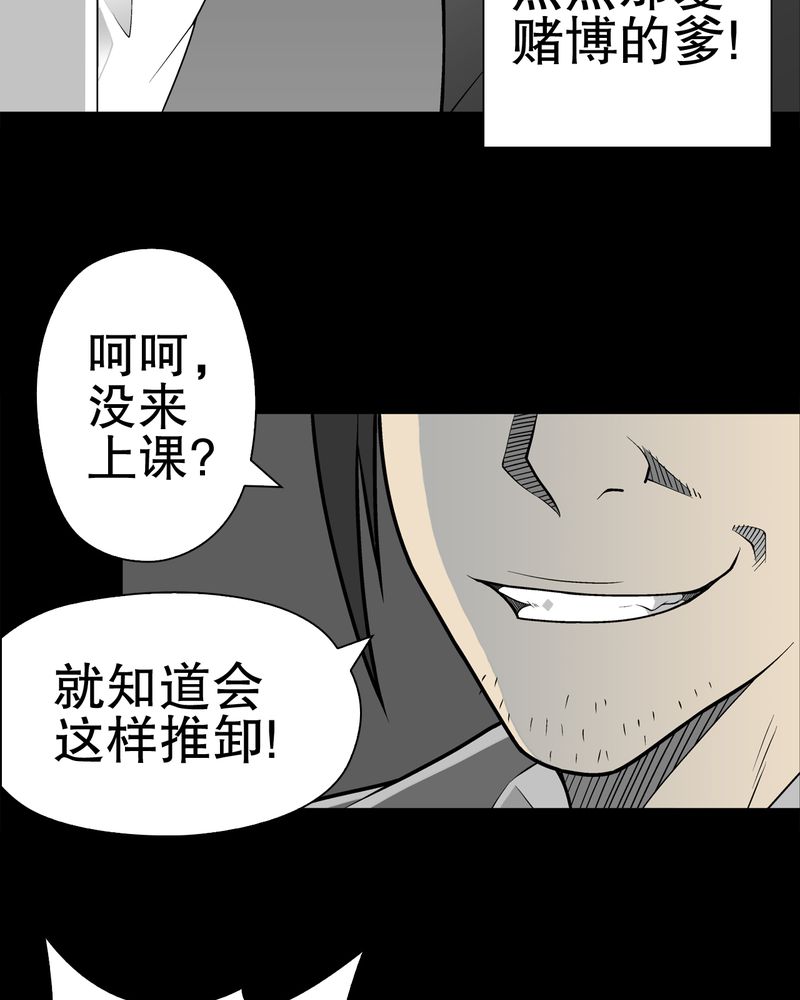 第33章：父亲26