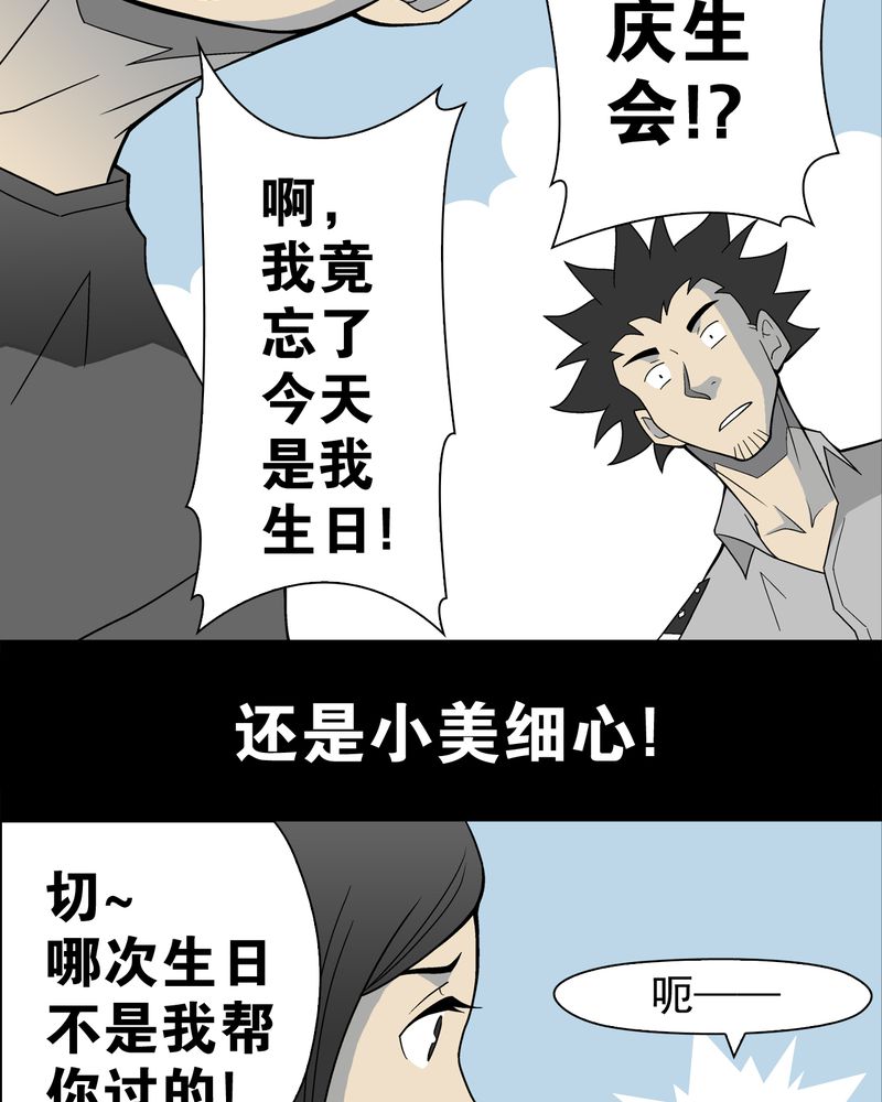 第21章：生日13