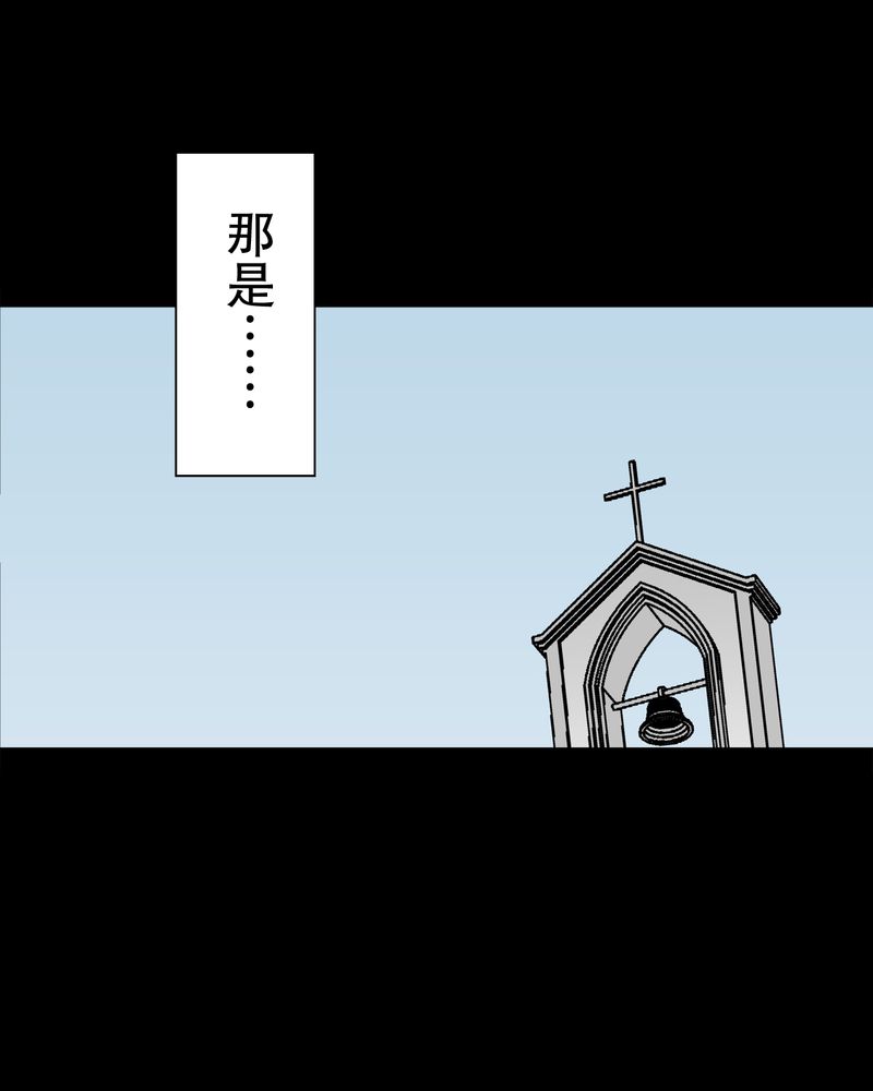 第69章：潜在危机52