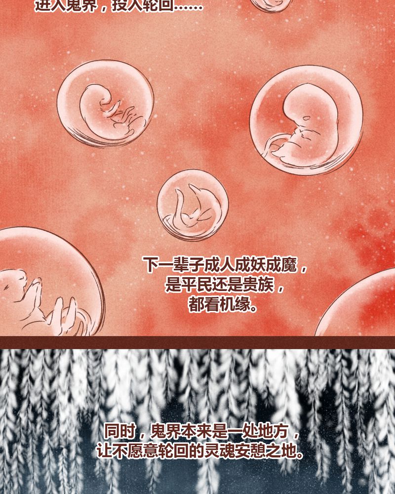 第68章：18